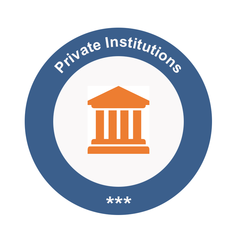 4-Year Private Institution's Logo